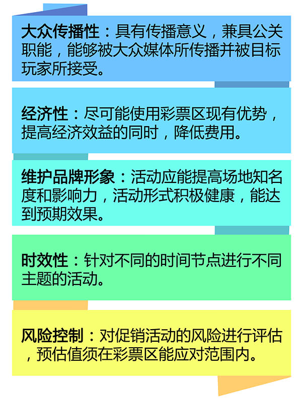 彩票游戏机区促销活动