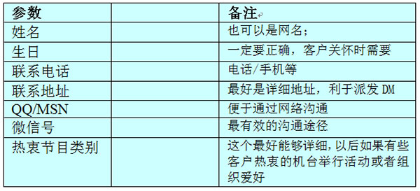 搜集电玩城客户基本资料