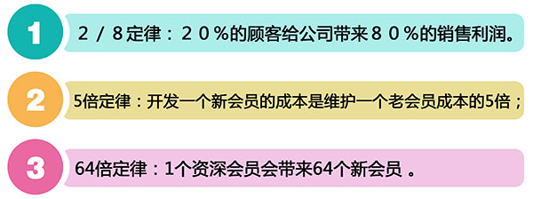 彩票游戏机区现场管理