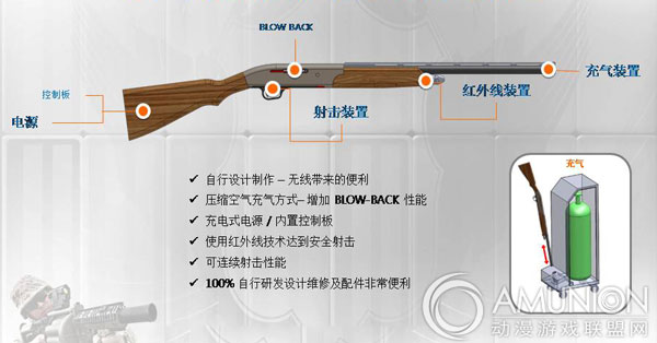 KS实感无线射击游戏机充气装置