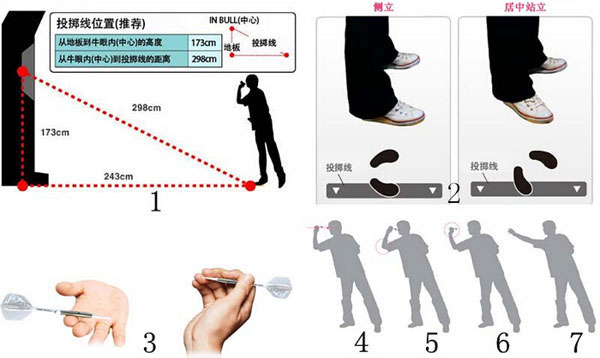 彪牌飞镖机正确投掷姿势