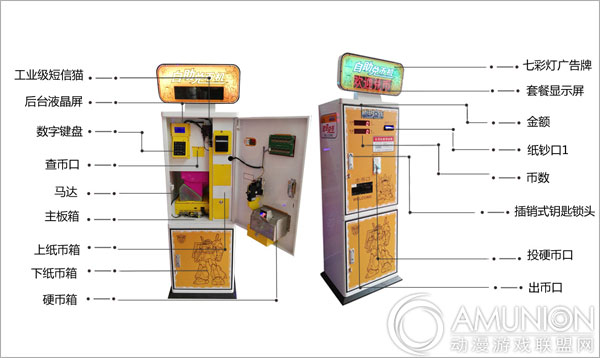 自助兑币机结构示意图