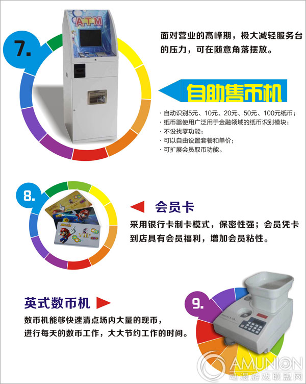 八达动漫场地管理系统配件